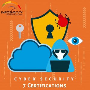 7 cyber security-infosavvy