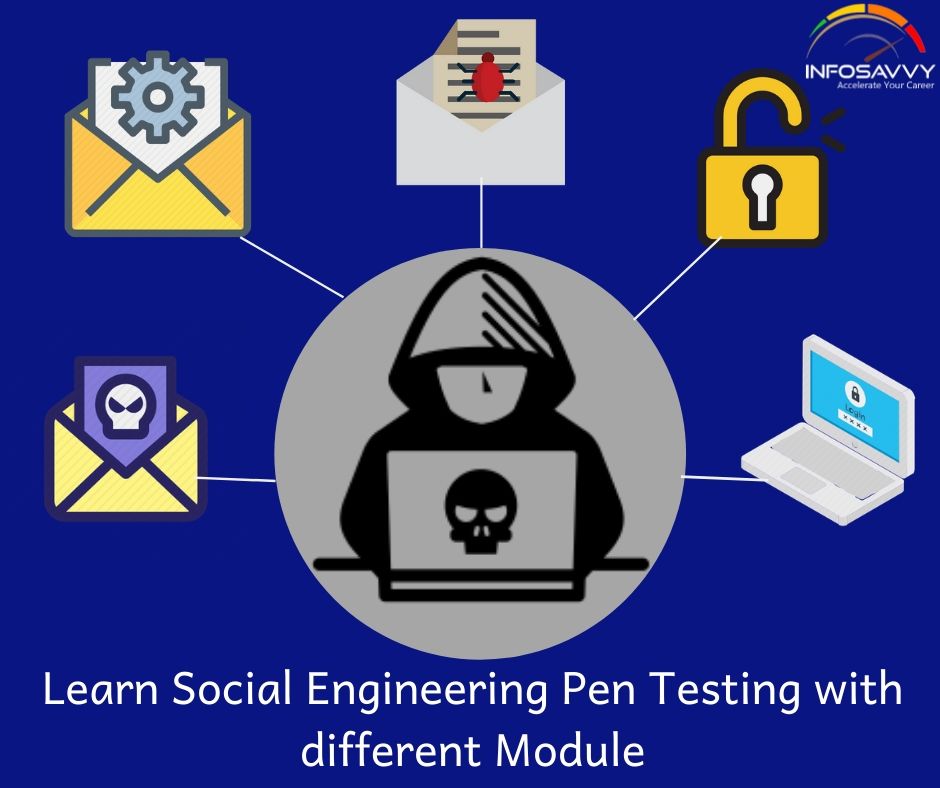 Learn Social Engineering Pen Testing with different Module-infosavvy