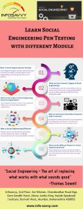 Social Engineering Infography-infosavvy