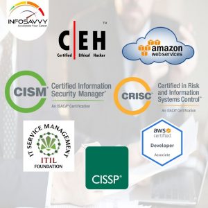 Top IT Management Certifications of 2020