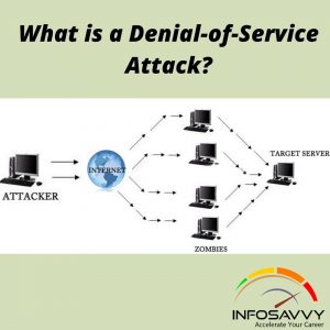 dos-infosavvy