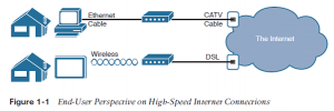 i1-networking-infosavvy