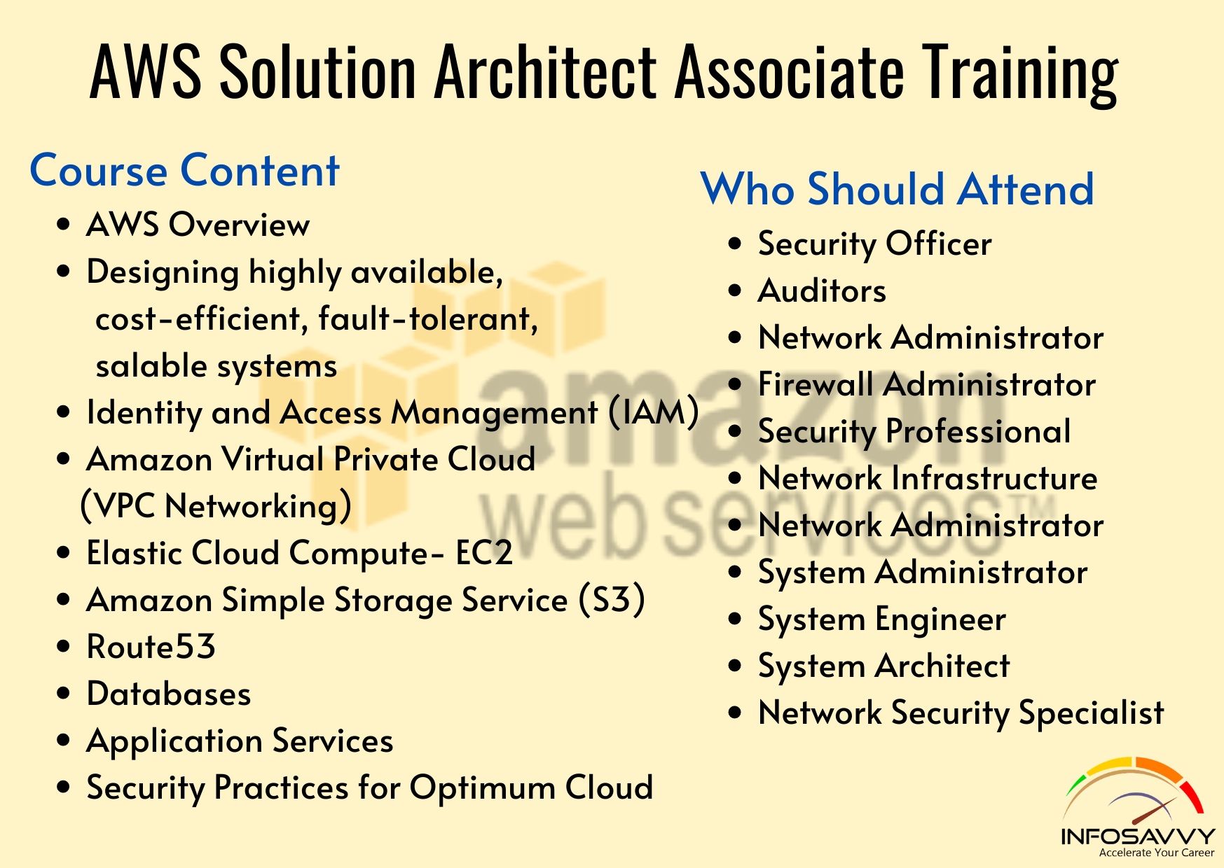 AWS Certified Solutions Architect | Associate