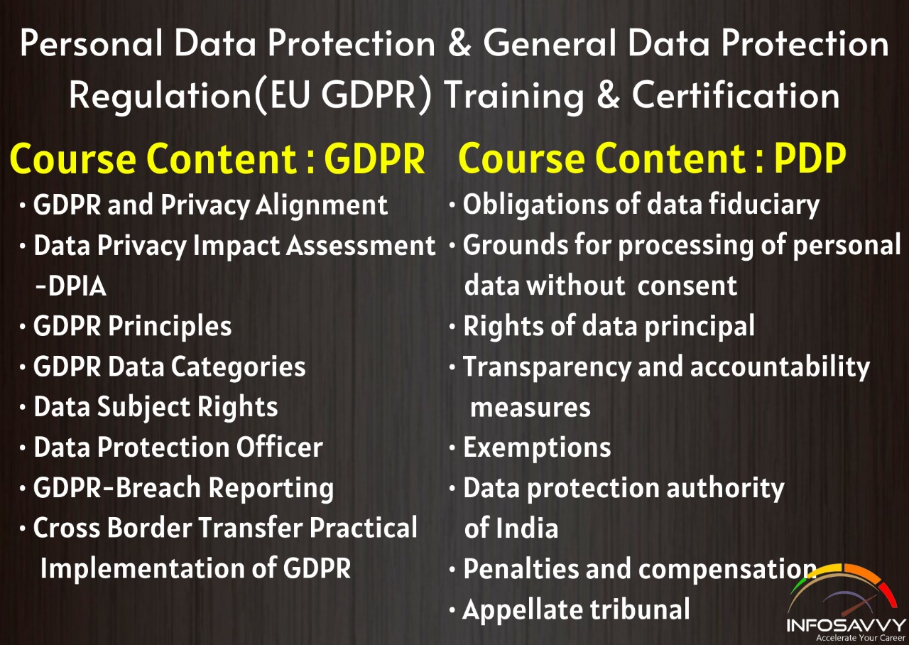 Personal Data Protection & General Data Protection Regulation(EU GDPR) Training & Certification